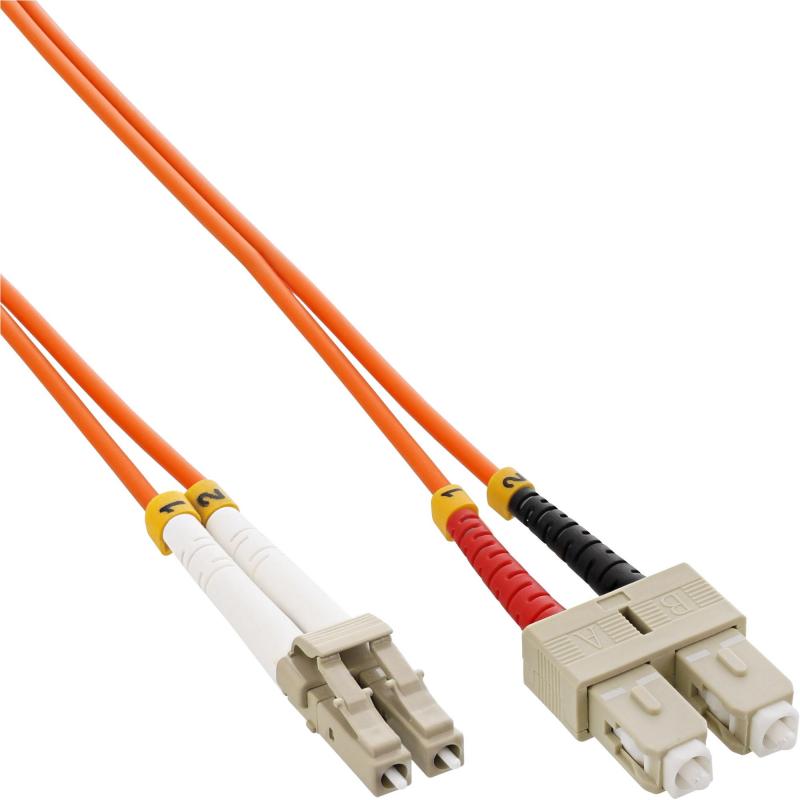 LWL Patchkabel LC/SC OM2 – Multimode Duplex, halogenfrei